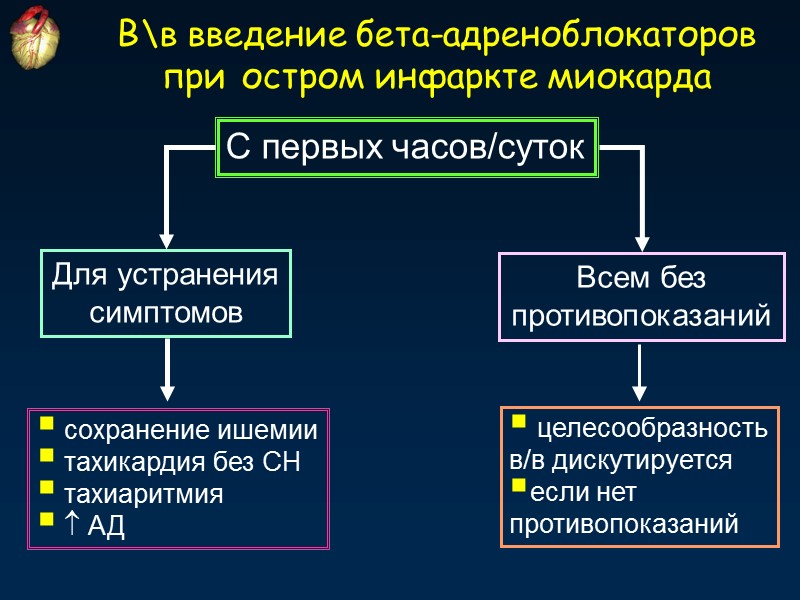 C первых часов/суток Для устранения симптомов Всем без противопоказаний  сохранение ишемии  тахикардия